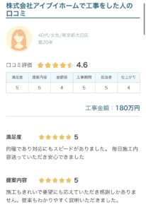 大田区で施工したお客様からの高評価の口コミ