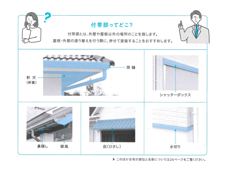 大田区、南馬込、付帯部、外壁塗装、屋根塗装、庇